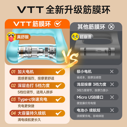 VTT筋膜环律动按摩器放松全能按摩神器 - 图1