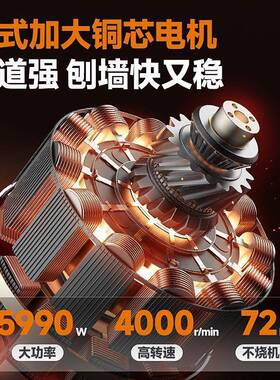 佳FVQ刨墙机死角无尘打磨混铲墙面粗刨机凝土翻新无腻普子铲水泥