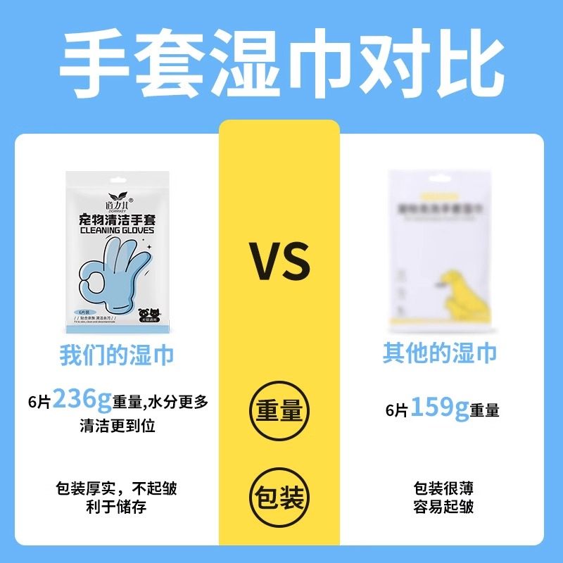 宠物免洗手套猫咪清洁湿巾纸狗狗眼部专用免洗澡消毒干洗神器用品,淘宝优惠券,粉丝福利购,淘宝优惠卷