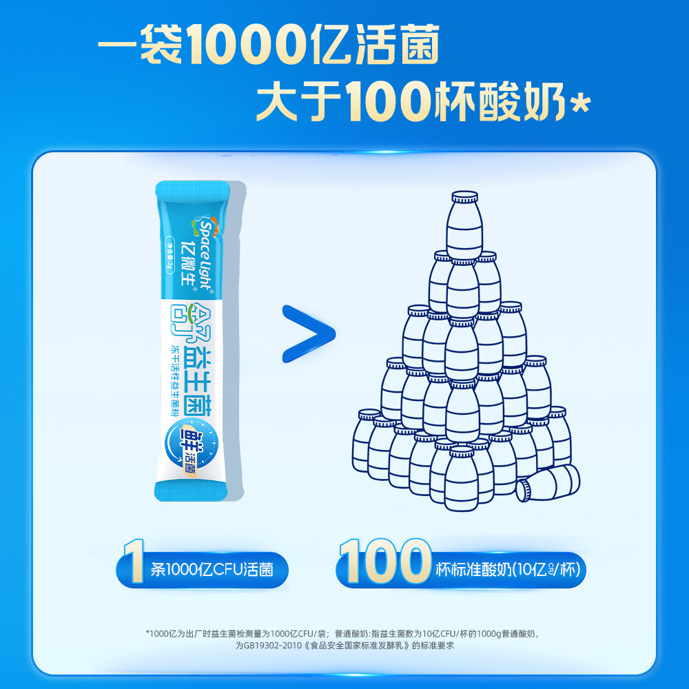 【热卖】30天鲜活肠道益生菌儿童成人老人孕妇肠胃益生菌正品旗舰