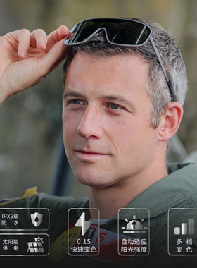 REACTTi系列0.1s时尚变色护目镜