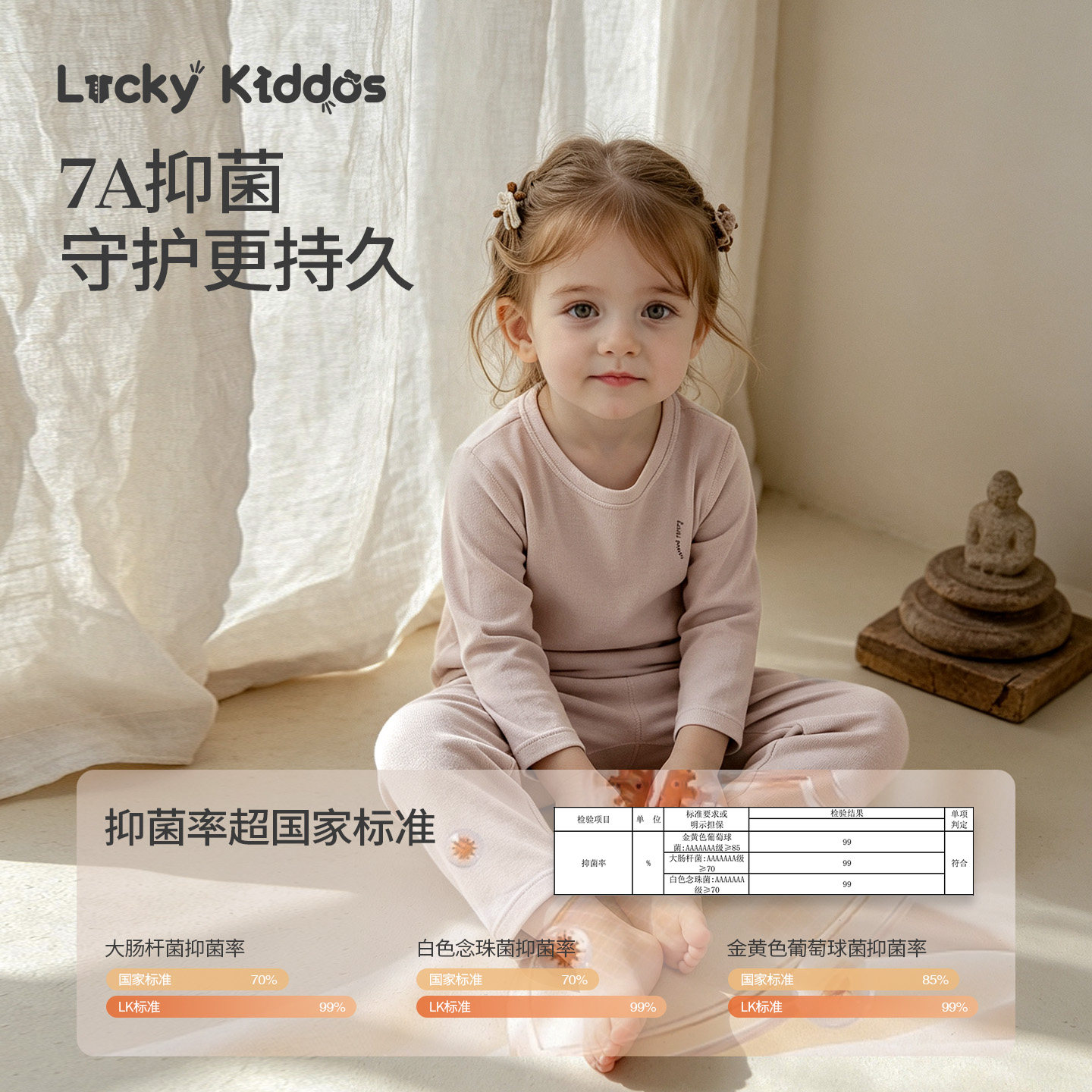 LK children's modal autumn pajamas set home clothes