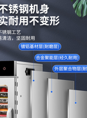 食品家用烘干机箱商用食物宠物零食肉干水果干果蔬果风干机干果机