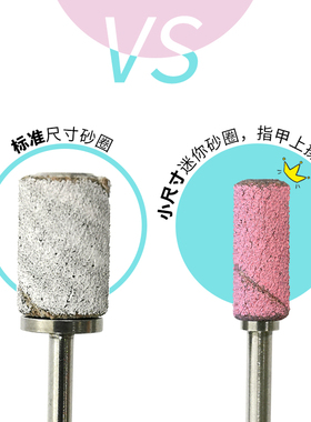 HYTOOS迷你美甲砂圈打磨头