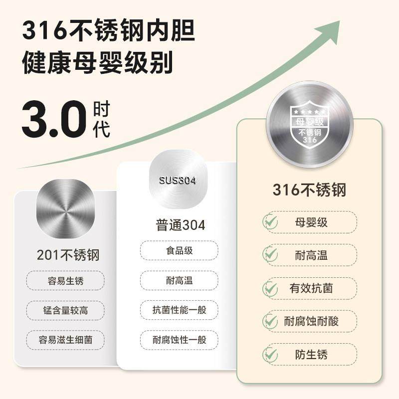 lotor破壁机家用豆浆机全自动316婴儿辅食米糊五谷杂粮榨汁机一体,淘宝优惠券,粉丝福利购,淘宝优惠卷