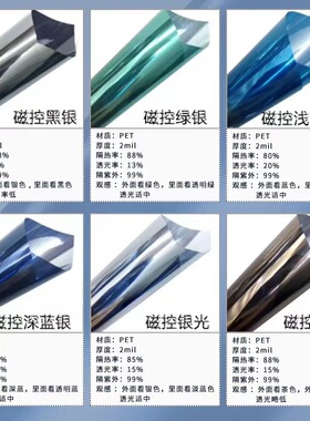 冬季窗户挡风神器密封保温膜保暖窗帘防风帘冬天东北条封防寒漏风