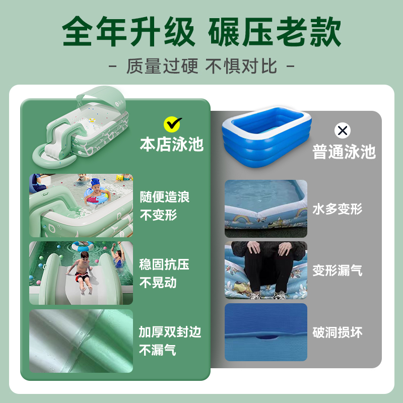 充气游泳池儿童家用泳池加厚宝宝大型戏水池小孩家庭大人充气水池