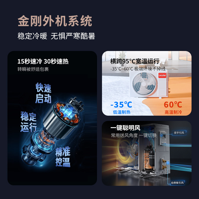 政府补贴海尔空调1匹1.5匹统帅一级能效变频家用卧室挂机旗舰店