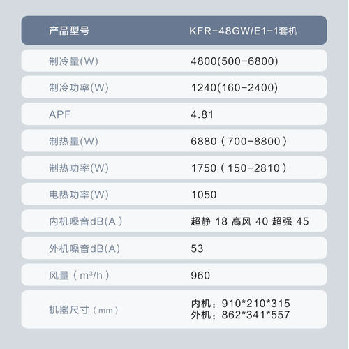 [纯铜管]海尔空调2匹3匹大挂机家用一级能效变频客厅冷暖净省电 - 图3