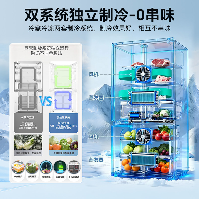 【双系统】海尔出品统帅502L十字四门超薄零嵌入一级家用冰箱521