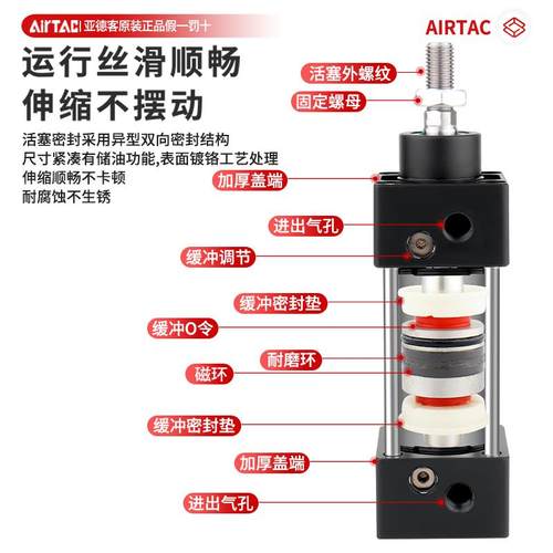 亚德客小型气动大推力标准气缸SC32X40X50X63X80X100X200X150X75S - 图2