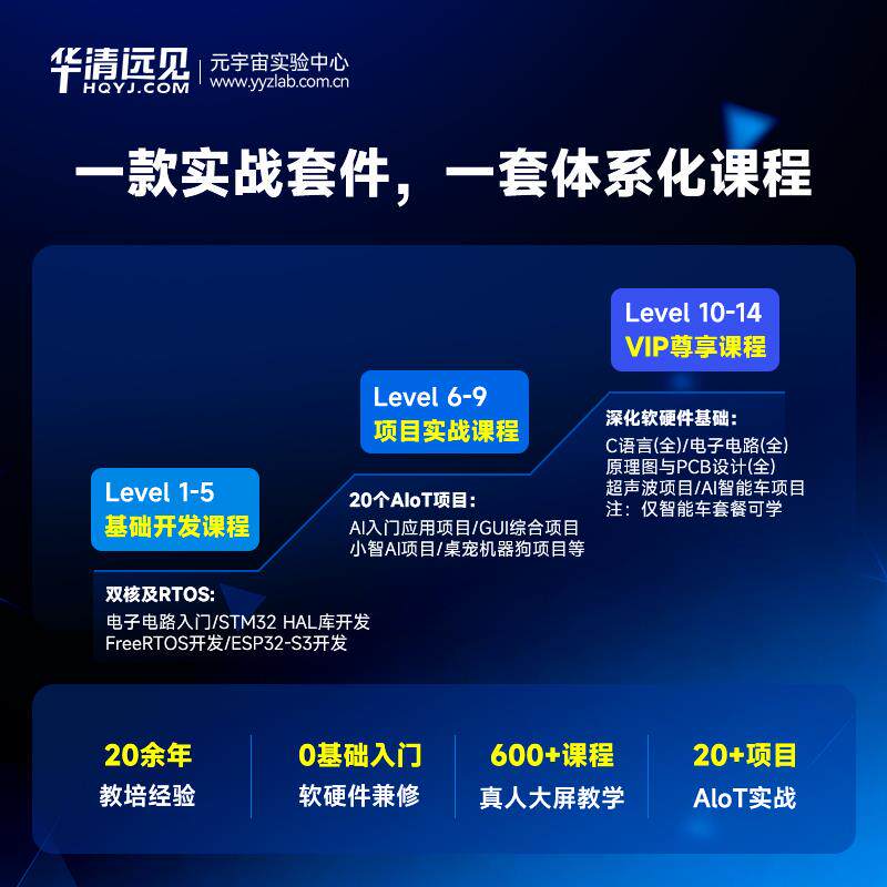 stm32f103入门学习毕设项目套件esp32开发板s3小智AI人桌宠机器狗 - 图1