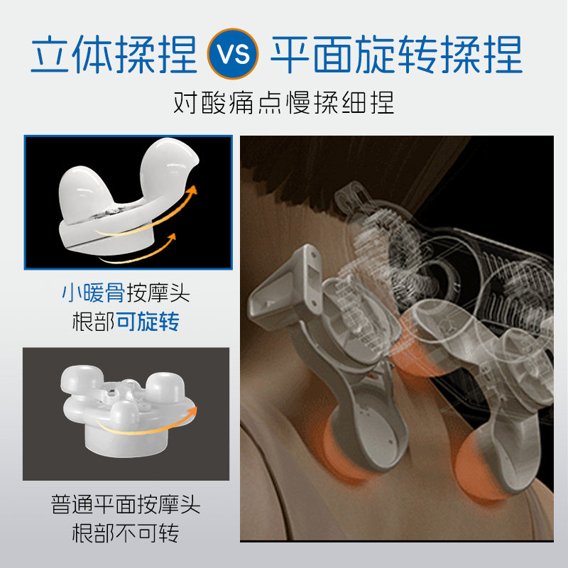 FUJIIRYOKI全身加热按摩器护腰按摩枕仪颈椎肩颈斜方肌,淘宝优惠券,粉丝福利购,淘宝优惠卷