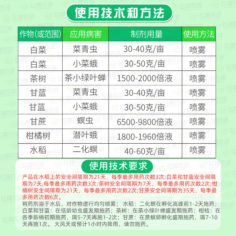 日本住友巴丹98%杀螟丹螟虫甘蓝小菜蛾菜青虫潜叶蛾农药杀虫剂 - 图1