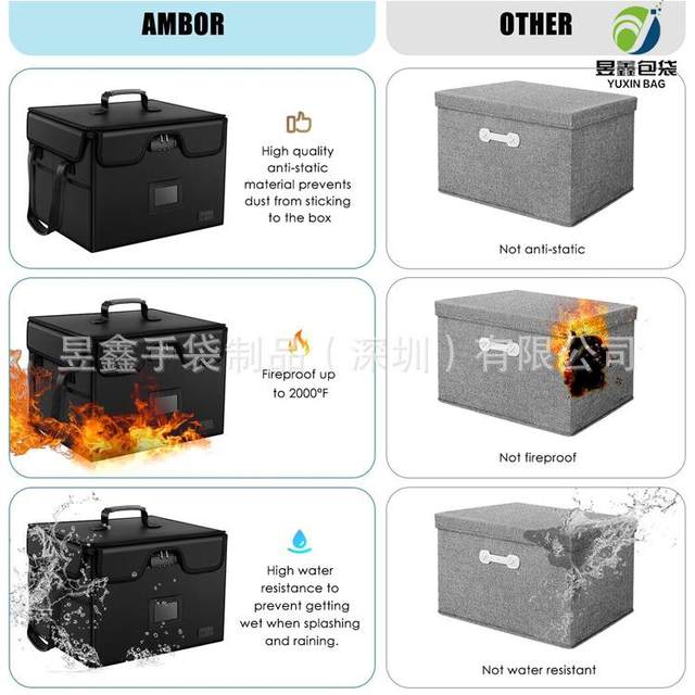 Cross-border Amazon office storage box fireproof file storage box sorting box trunk waterproof box manufacturer