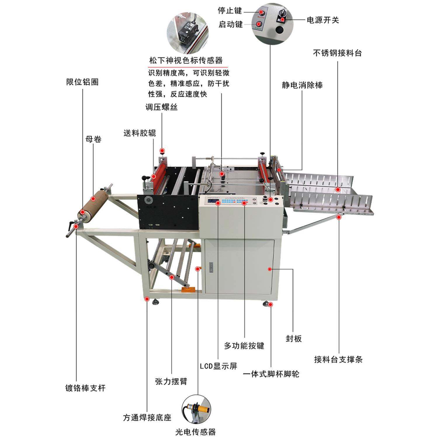 全自动放料热转印膜追色精准定位裁切机不干胶铝箔切断机,淘宝优惠券,粉丝福利购,淘宝优惠卷