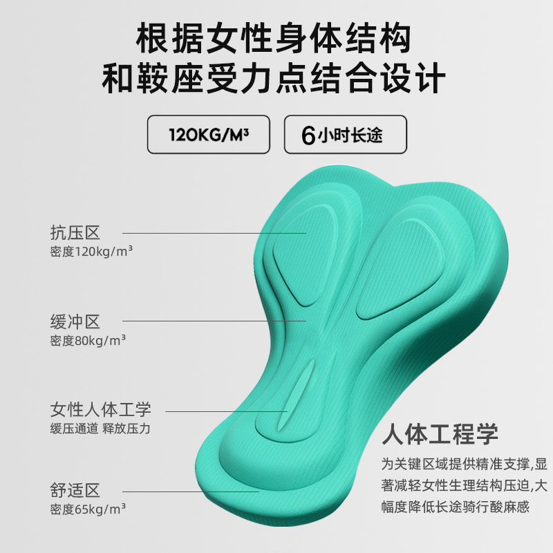 达恩2025新款运动骑行服女春夏背带骑行三分短裤一片式吸汗速干弹,淘宝优惠券,粉丝福利购,淘宝优惠卷