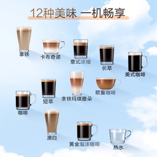 Machine à café entièrement automatique Philips importée d'Europe