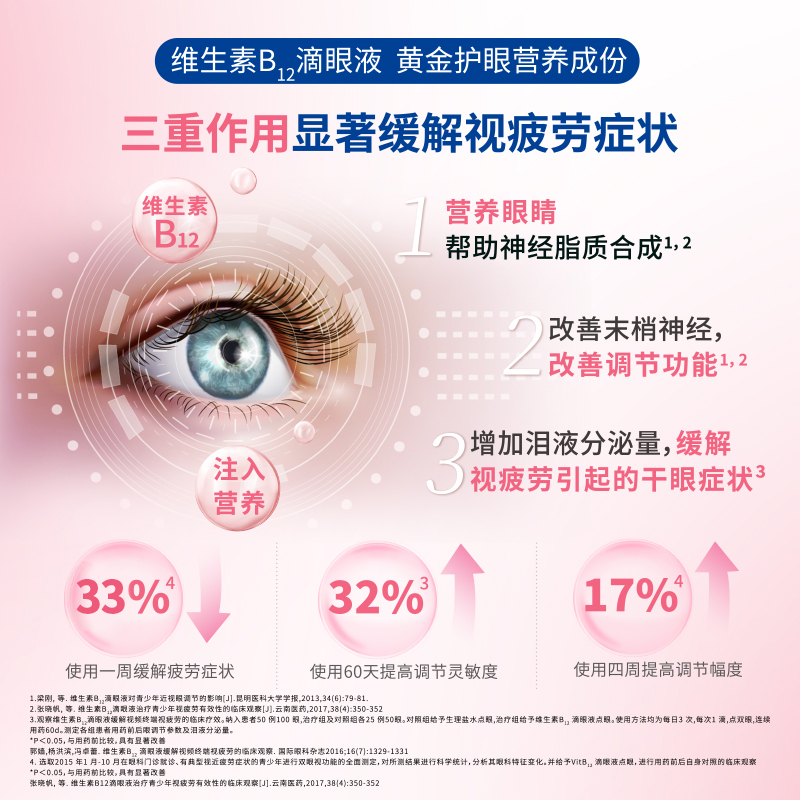 参天玫瑰散克巴维生素B12滴眼液缓解疲劳干涩眼药水官方旗舰店