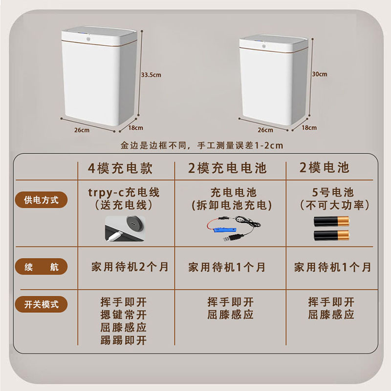 智能垃圾桶感应式家用小壁挂式米白客厅厨房卫生间厕所电动新款