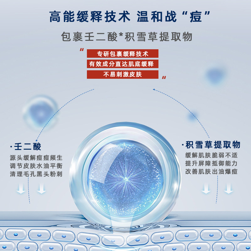 千雀颜20%壬二酸祛痘霜祛痘淡印控油去闭口粉刺黑头男女15g