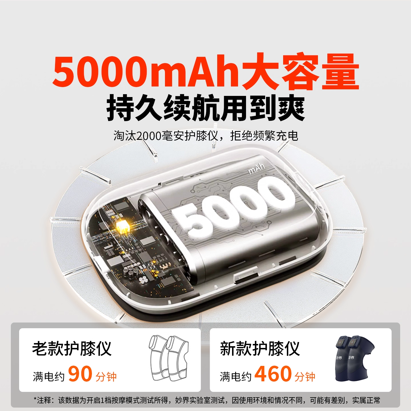 妙界F2膝盖按摩仪男女膝关节按摩红光热敷艾草护膝老寒腿保暖发热,淘宝优惠券,粉丝福利购,淘宝优惠卷