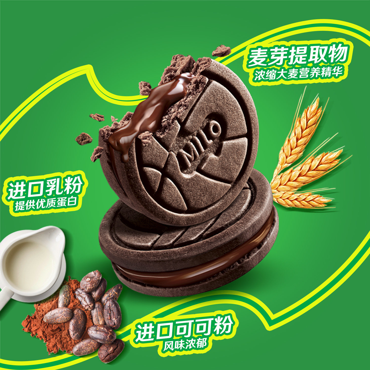 图 2