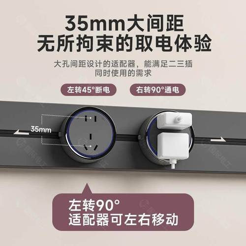 国际电工轨道插座排插带开关可移动插座导轨厨房卧室书桌明装排插 - 图1