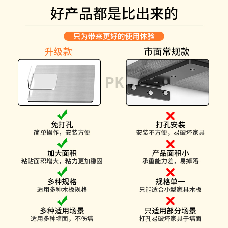 隔板托免打孔层板托固定器承重衣柜分层支撑橱柜免钉板托三角支架 - 图0