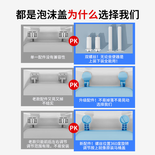 马桶盖泡沫垫加厚家用通用坐便盖马桶圈橡胶软硅胶厕所座垫板配件 - 图0
