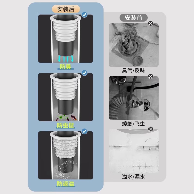 下水管道防返臭神器密封塞封口盖厨房洗菜盆洗碗槽排水管防发溢水-图0