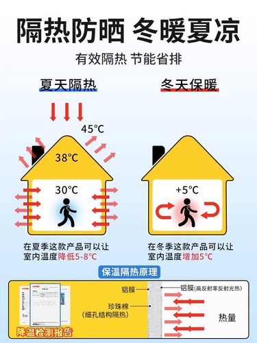 隔热膜窗户防晒阳台玻璃隔热挡板办公室遮光板阳光房顶遮阳神器