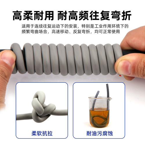 高柔性trvv拖链电缆2 3 4 5 6 7 8 10 12 16芯坦克链多芯控制软线 - 图1