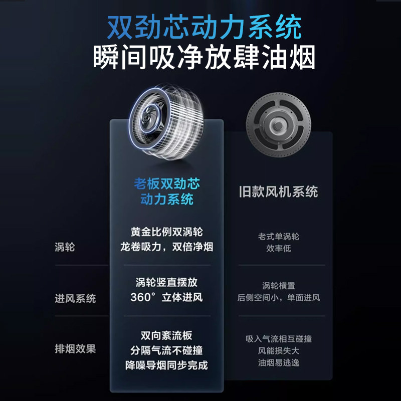 老板65X8H油烟机家用大吸力20方厨房烟机吸抽欧式油机官方店旗舰