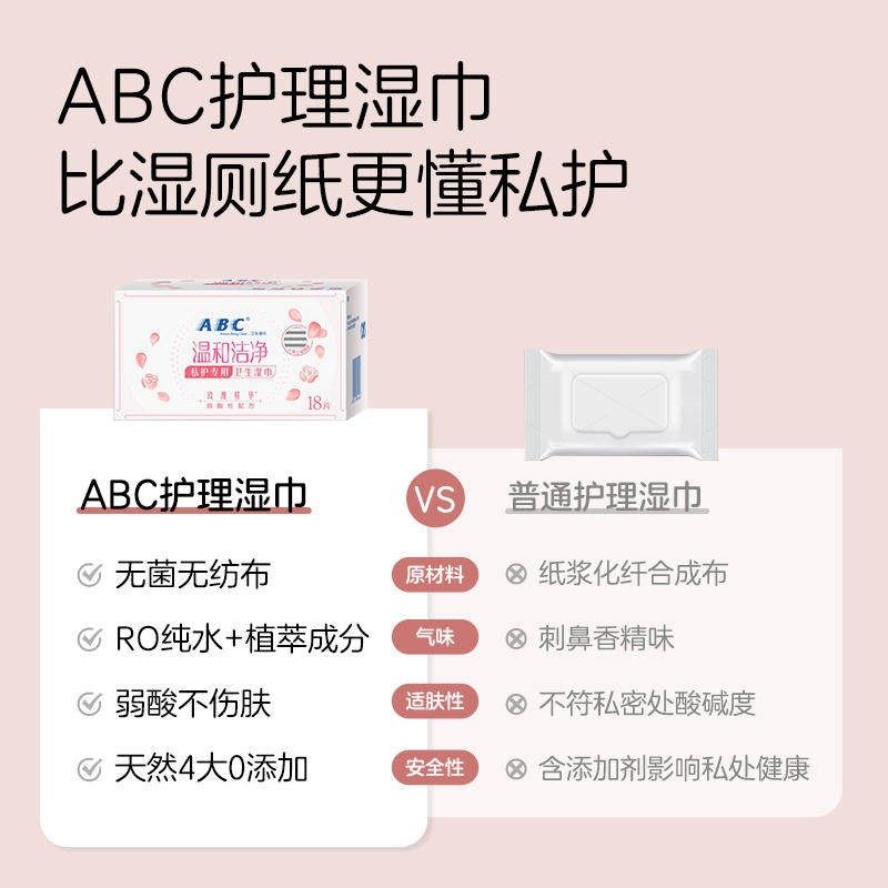 湿巾独立包装ABC卫生女性私处洁阴护理消毒杀菌成人湿厕纸经期房,淘宝优惠券,粉丝福利购,淘宝优惠卷