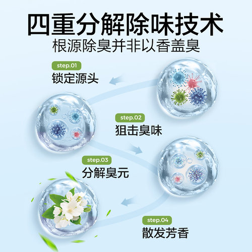 【新品小香罐】网易严选空气清新剂家用浴室香氛卫生间厕所香薰-图1