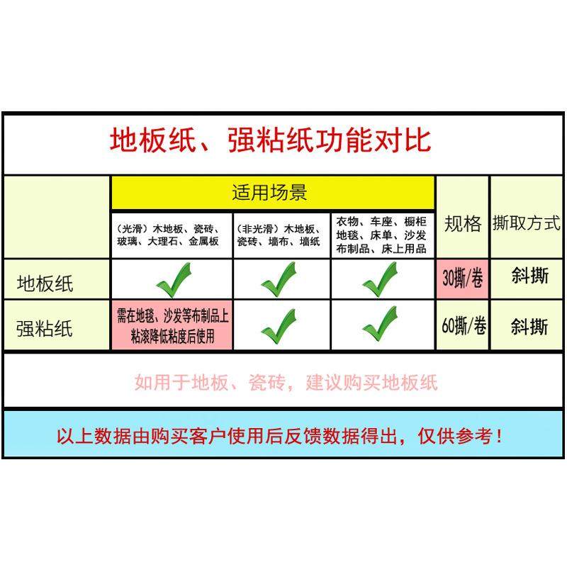 家用地板头发毛发清理器长柄可伸缩斜撕式粘头发除尘拖把粘毛滚筒,淘宝优惠券,粉丝福利购,淘宝优惠卷