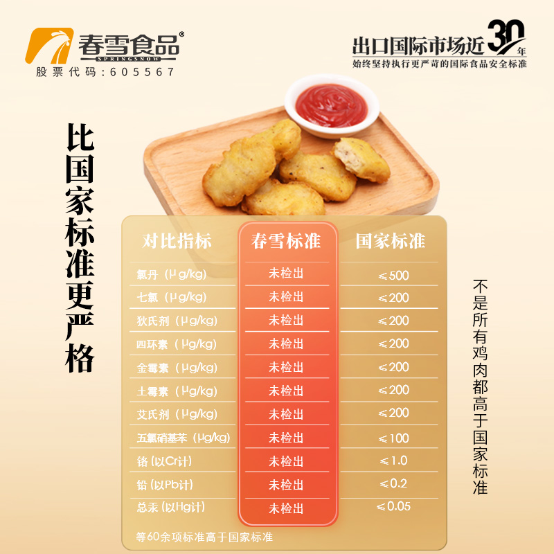 春雪鸡块半成品小吃空气炸锅食材专用美食炸货油炸食物鸡块黑椒味