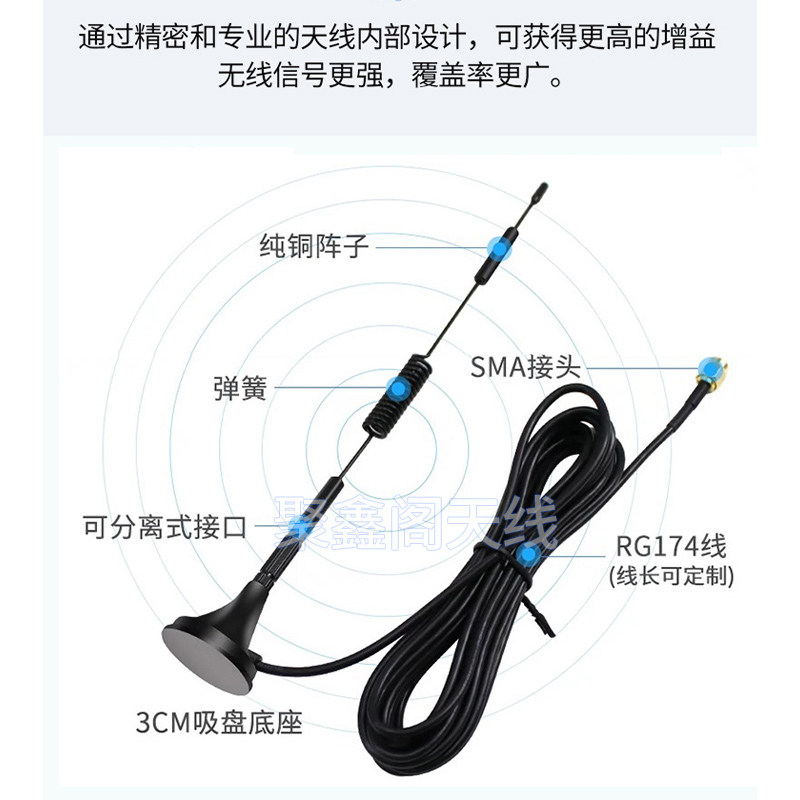 5G物联网3G4GLTE吸盘天线GPRS无线模块DTU扫码售货机充天桩天线,淘宝优惠券,粉丝福利购,淘宝优惠卷