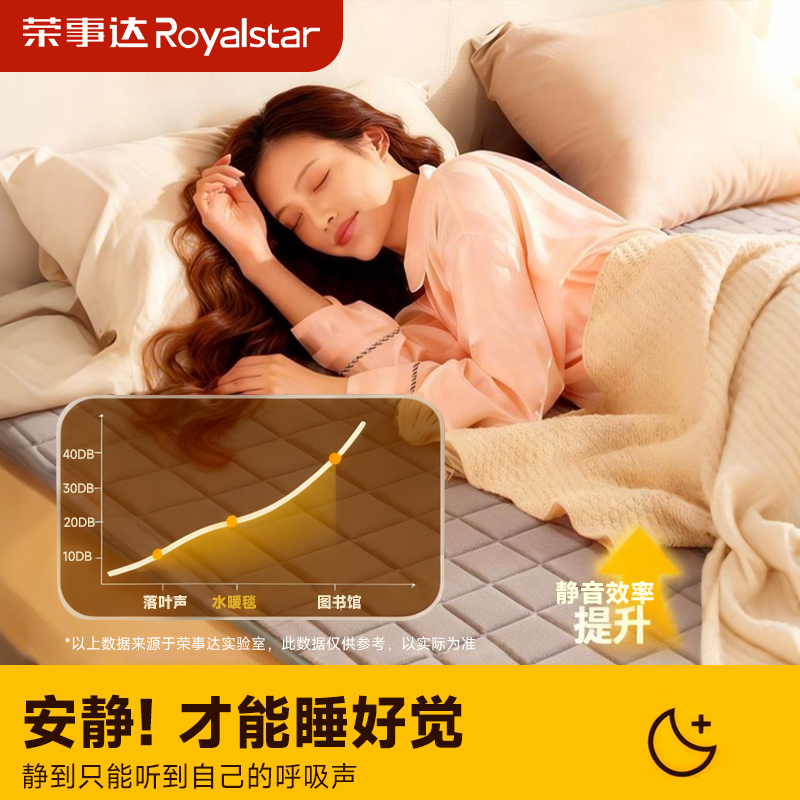 特价电热毯单人【1.5*0.7米】