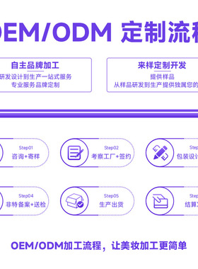 博创科正品水胶体星星痘痘贴闪粉祛痘贴遮瑕隐形演唱会星闪痘痘贴