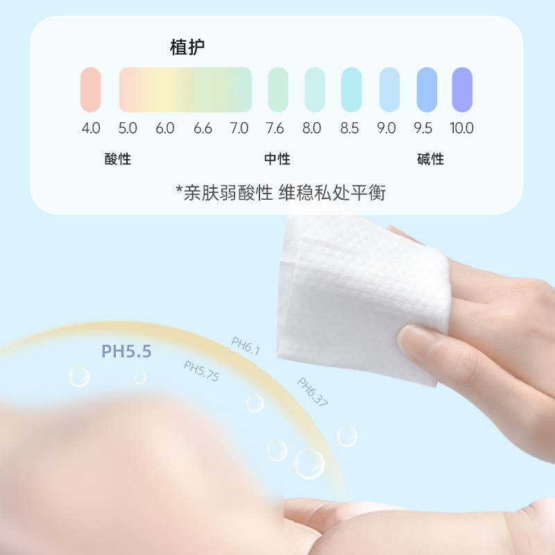 植护婴儿湿巾新生宝宝儿童湿纸巾手口专用家用大包家庭实惠装加厚,淘宝优惠券,粉丝福利购,淘宝优惠卷
