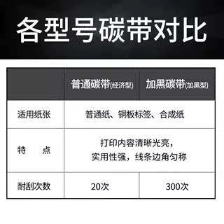 得力增强蜡基碳带60 90 110mm*300m条码打印机炭带水洗唛洗水标热转印墨带铜版纸亚银纸标签纸色带碳带卷