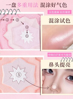 TruthKey秋思记星愿缎光五色腮红