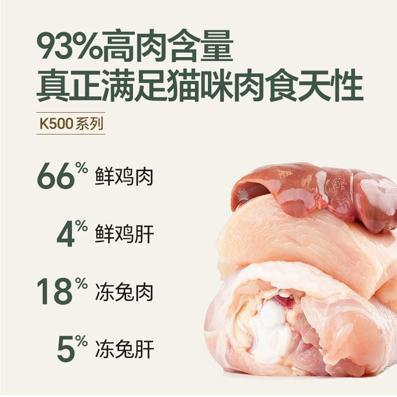 【天猫u先】肉食动物全价低温烘焙猫粮磷虾油美毛亮毛高肉含量,淘宝优惠券,粉丝福利购,淘宝优惠卷