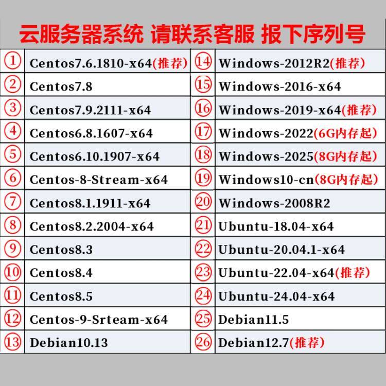云服务器租用vps远程 高防物理机出租云电脑租赁电信独享虚拟主机