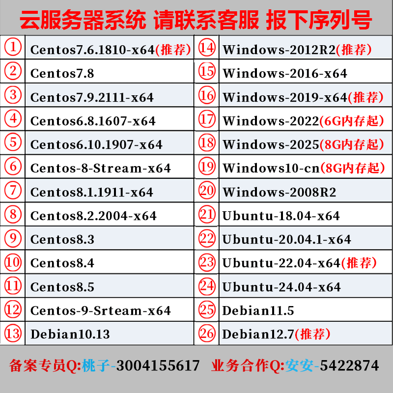Cloud server rental Shiyan high-defense physical machine rental