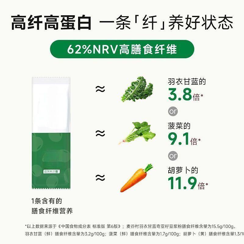 丰之沛羽衣甘蓝奇亚籽纯豆浆粉高蛋白高膳食纤维健身代餐正品