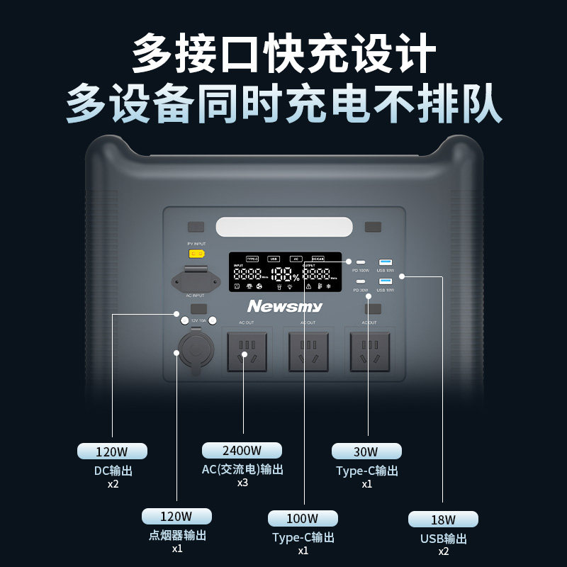 图4