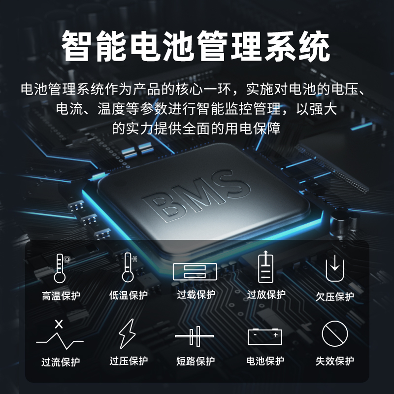 纽曼旗舰户外电源220v便携蓄电池大容量自驾游车载移动电源露营户外直播照明家用停电应急储能太阳能充电设备
